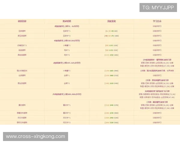 实况足球星耀徽章获取方法详解提升技巧与攻略