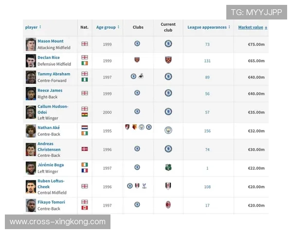 足球十大一号球星榜单揭秘 谁是足坛最具影响力的领军人物